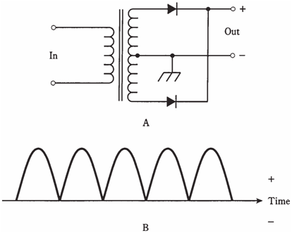 662_Bridge rectifier.png